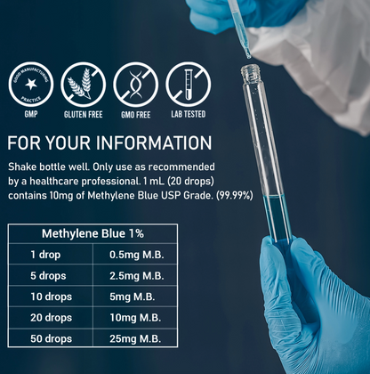3 Methylene Blue 1% – 3 Bottles Pack (90ml Total)