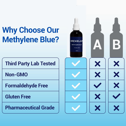 1 Methylene Blue (50ml) Bottle - 1% Usp - Hackelium